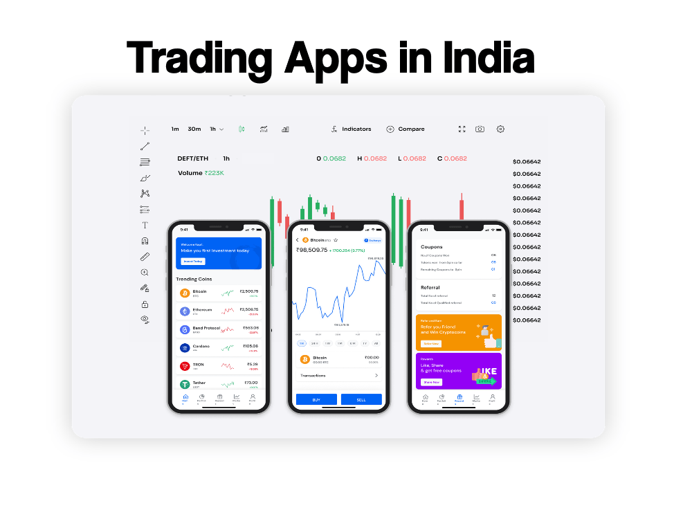 Trading Apps In India Best 2022